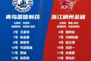 开云体育-顶风复出？！赛前大名单青岛主帅刘维伟赫然在列！